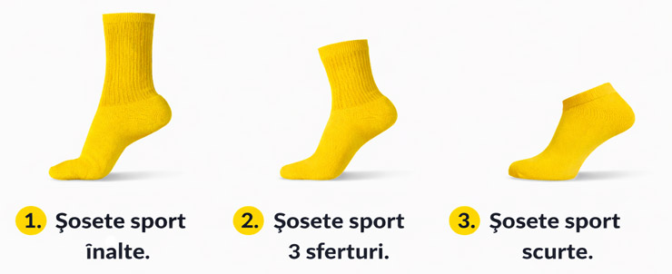 Sosete sport personalizate înalte 3 sferturi și scurte